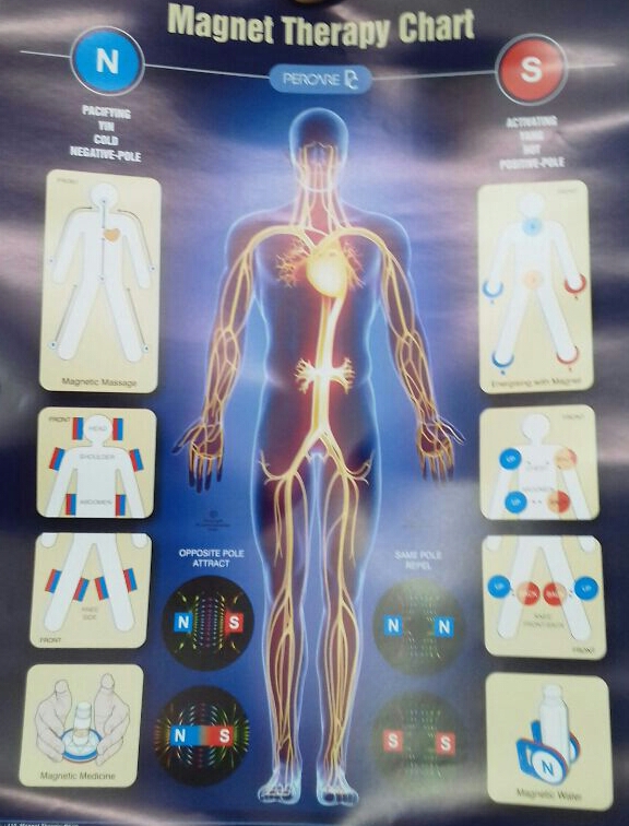 AURA ACUPUNCTURE HEALTH CARE