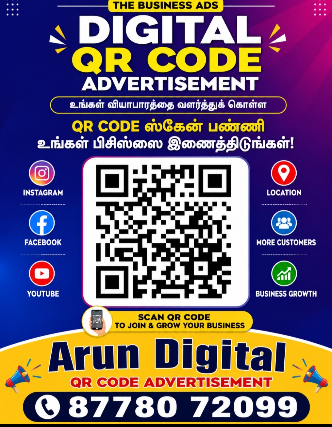 THE BUSINESS ADS